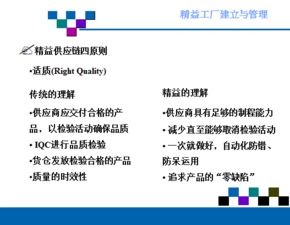 精益工廠的建立與管理 從理論到實(shí)踐的全面指南